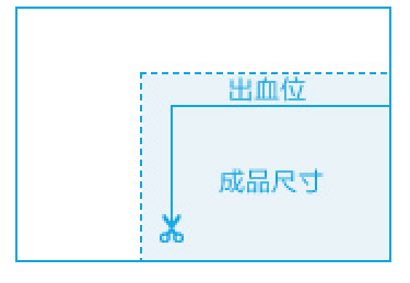 糖心VLOG官方下载出血示意圖